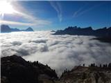 Rifugio Dibona - Tofana di Rozes